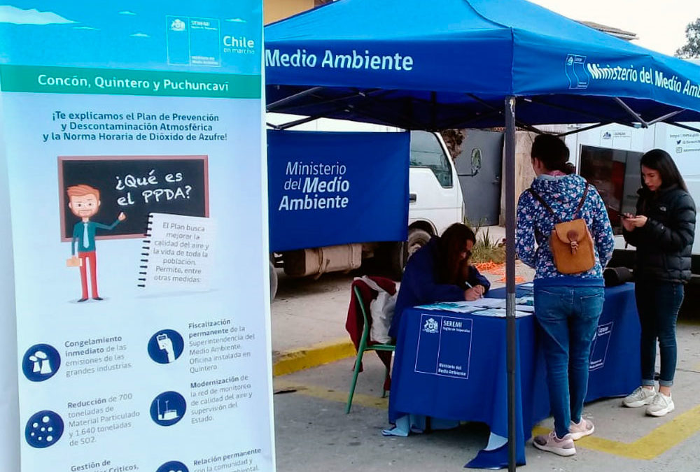 Activaciones